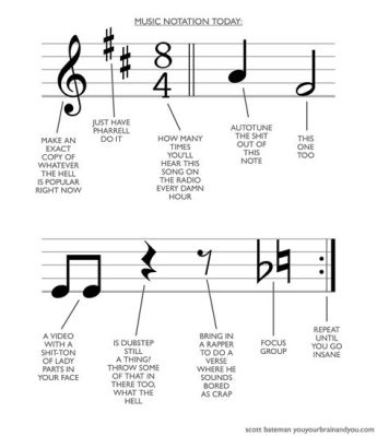 what is a pause in music called, and how does it weave through the fabric of musical expression?